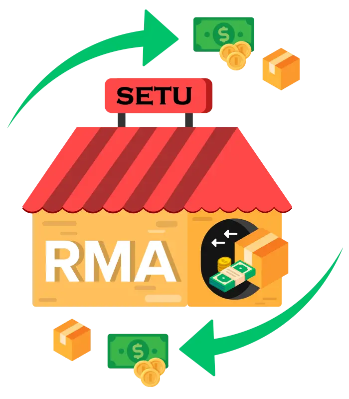 RMA / Website RMA (Return Merchandise Authorization)