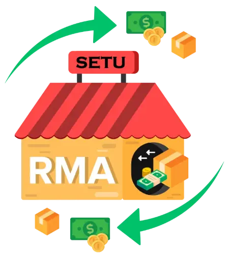 RMA / Website RMA (Return Merchandise Authorization)